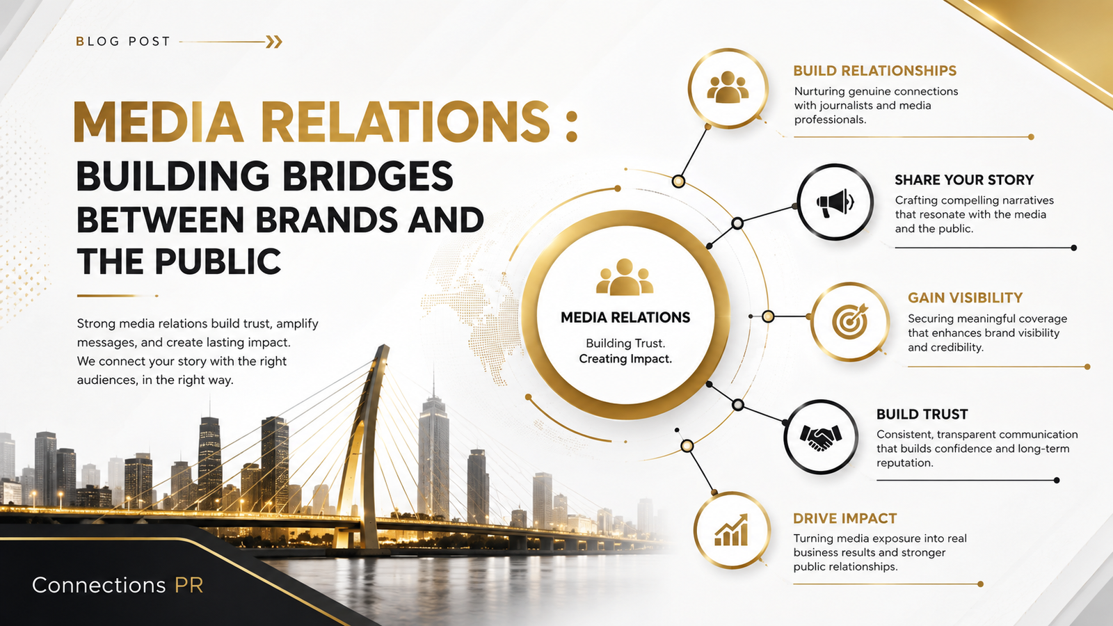MEDIA RELATIONS : BUILDING BRIDGES BETWEEN BRANDS AND THE PUBLIC
