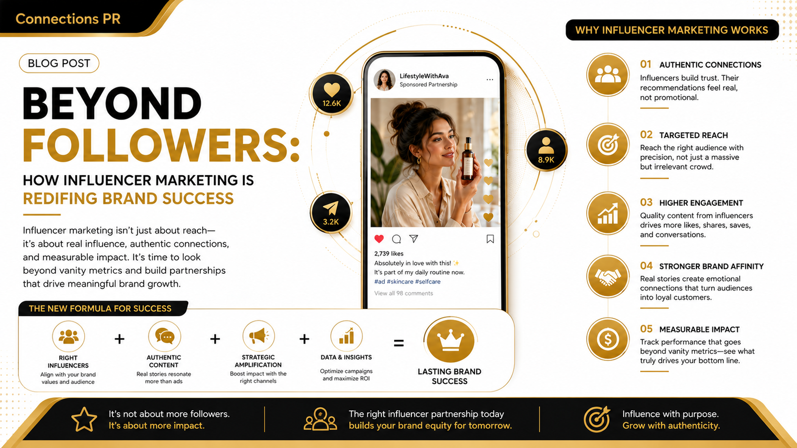 BEYOND FOLLOWERS: HOW INFLUENCER MARKETING IS REDIFING BRAND SUCCESS